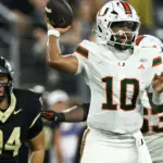 Recap: Miami survives Wake Forest 33-20